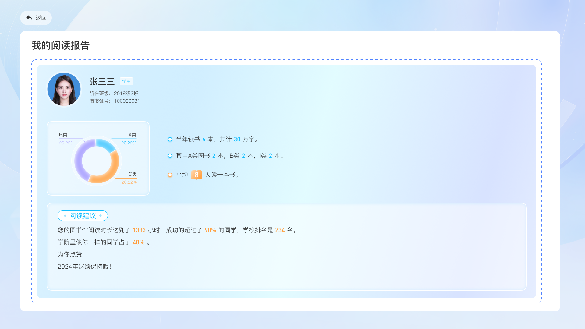 山东凯瑞中学图书导图与阅读展示系统